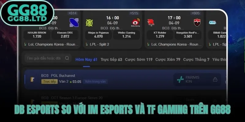 E-Sports DB GG88 dẫn đầu số giải Châu Á và kèo micro đặc thù